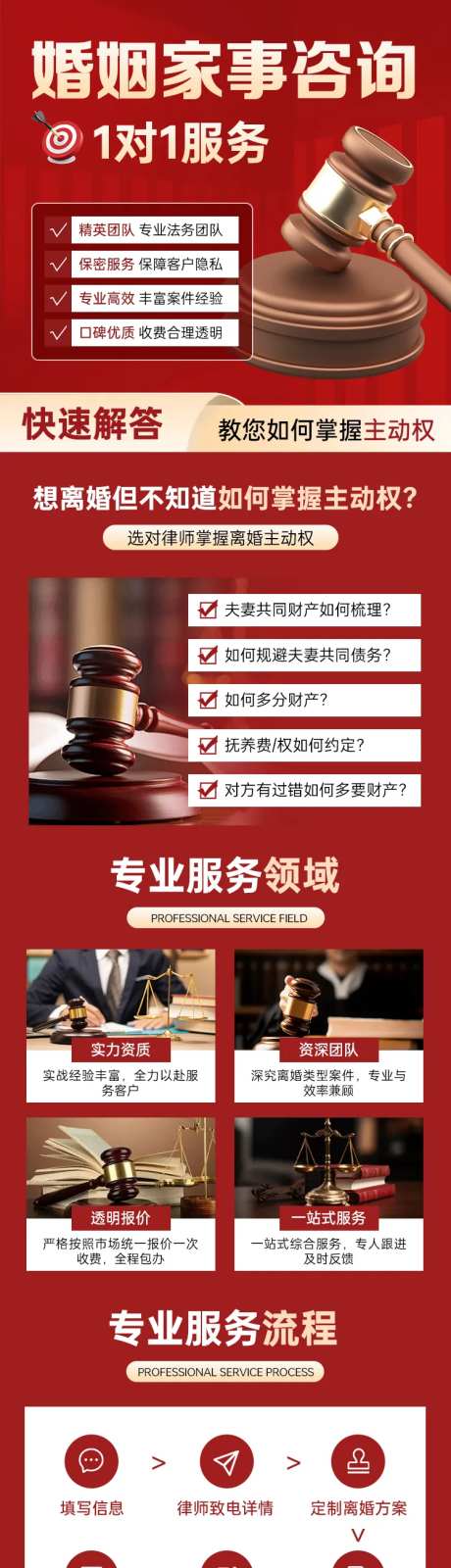 律师金融法务婚姻咨询法律H5专题设计-采灵感-https://www.cailinggan.com/