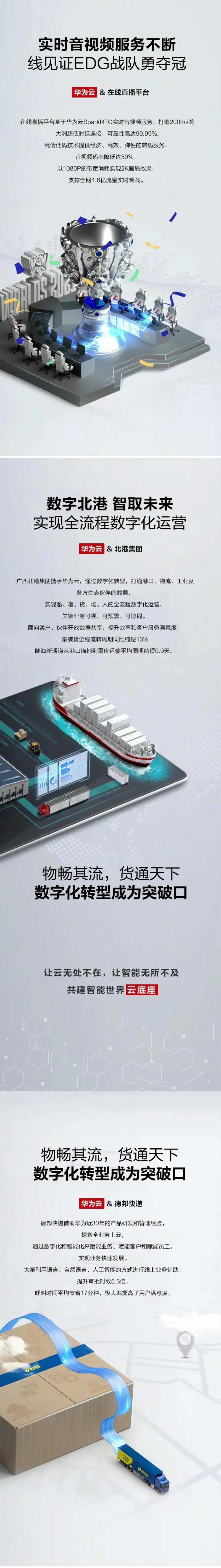 高科技区块链加推系列海报-采灵感-cailinggan.com