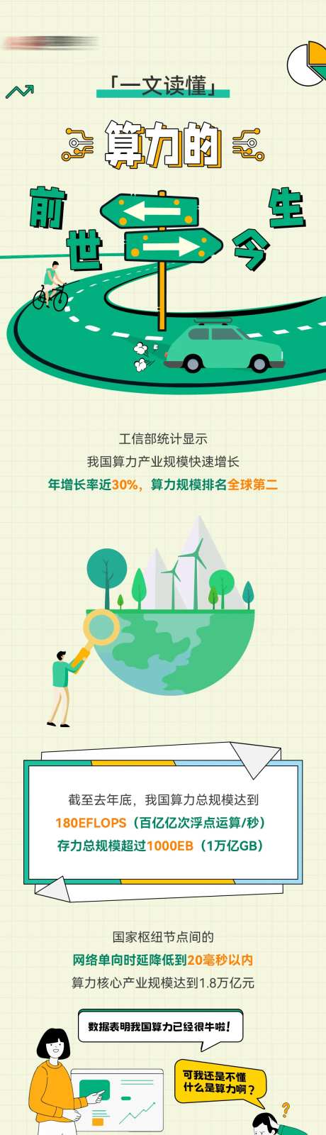 算力介绍长图-采灵感-https://www.cailinggan.com/