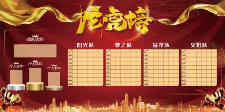 地产红金销售龙虎榜活动展板-采灵感-https://www.cailinggan.com/