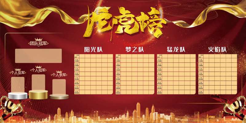 地产红金销售龙虎榜活动展板-采灵感-cailinggan.com