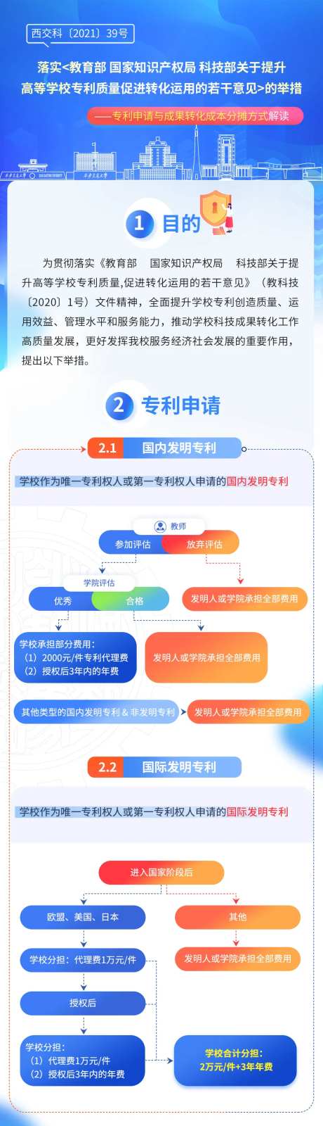 国家专利申请介绍长图文-采灵感-https://www.cailinggan.com/