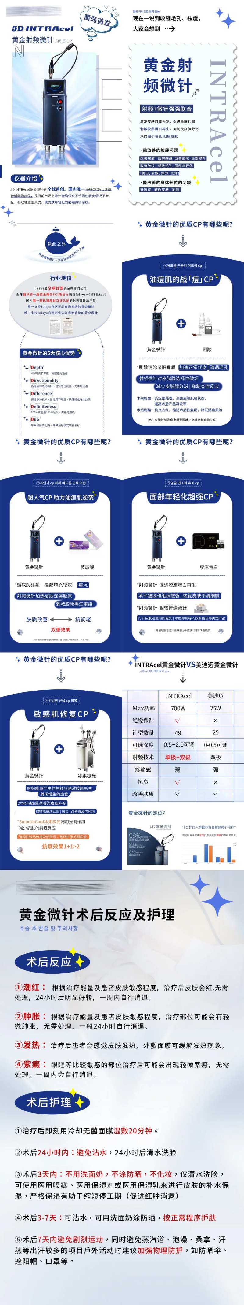 医美黄金微针海报-采灵感-cailinggan.com