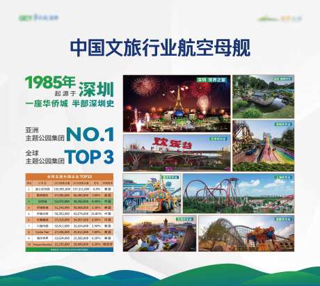 地产售楼处展板灯箱-采灵感-https://www.cailinggan.com/