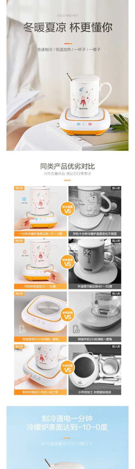 电热冷暖杯详情页-采灵感-https://www.cailinggan.com/