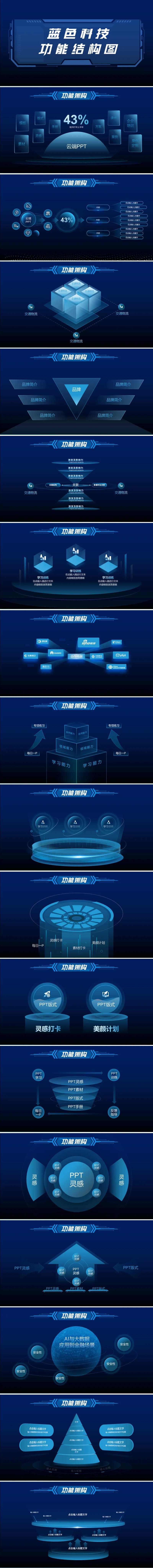 科技功能逻辑结构图表PPT-采灵感-cailinggan.com