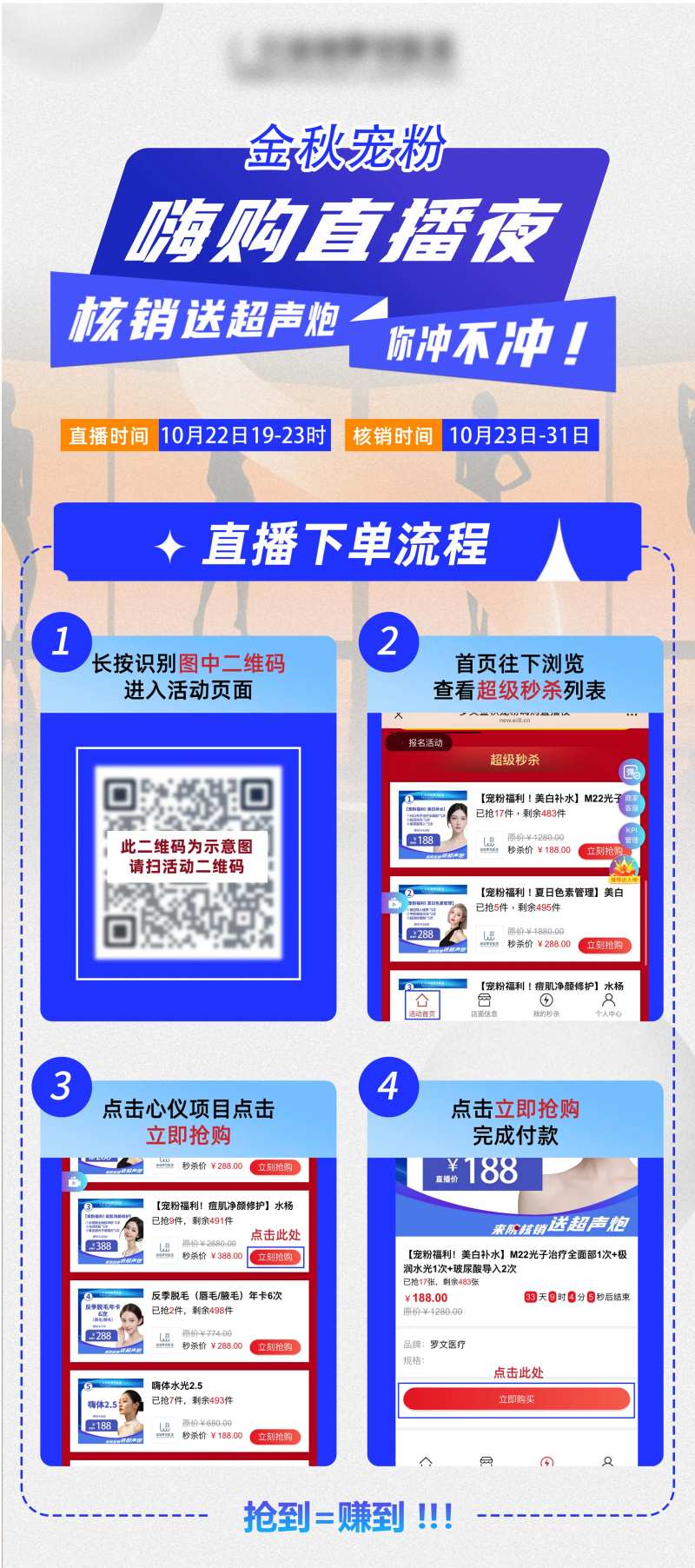 医美直播下单流程海报-采灵感-cailinggan.com