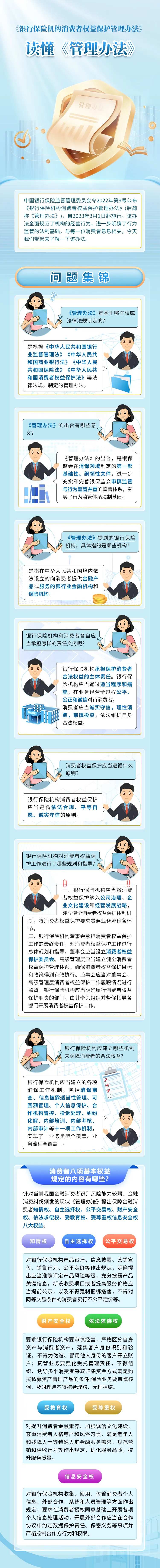 金融业银行读懂办法长图海报-采灵感-cailinggan.com