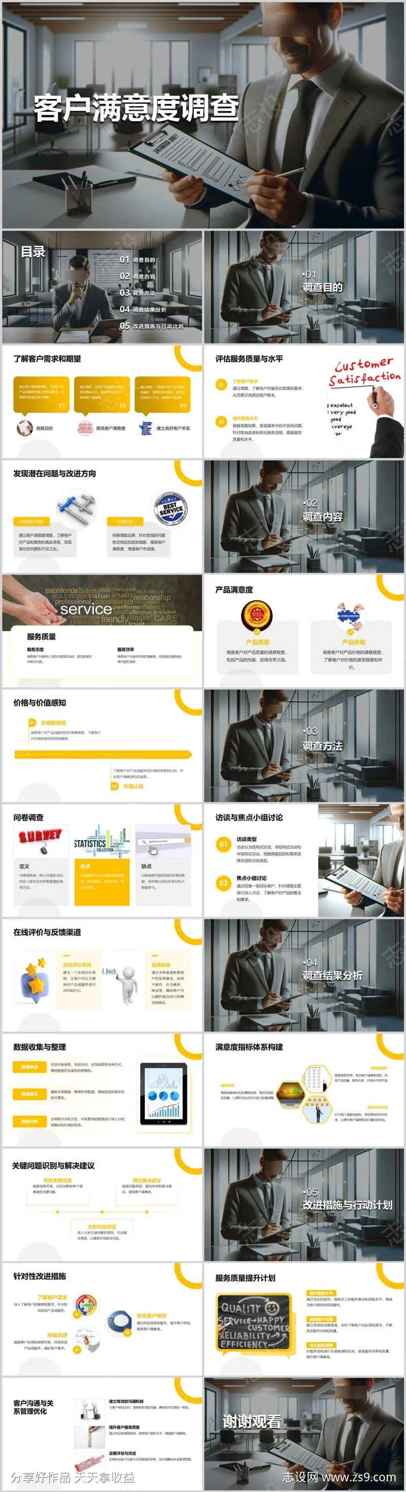 客户满意度调查PPT-采灵感-cailinggan.com