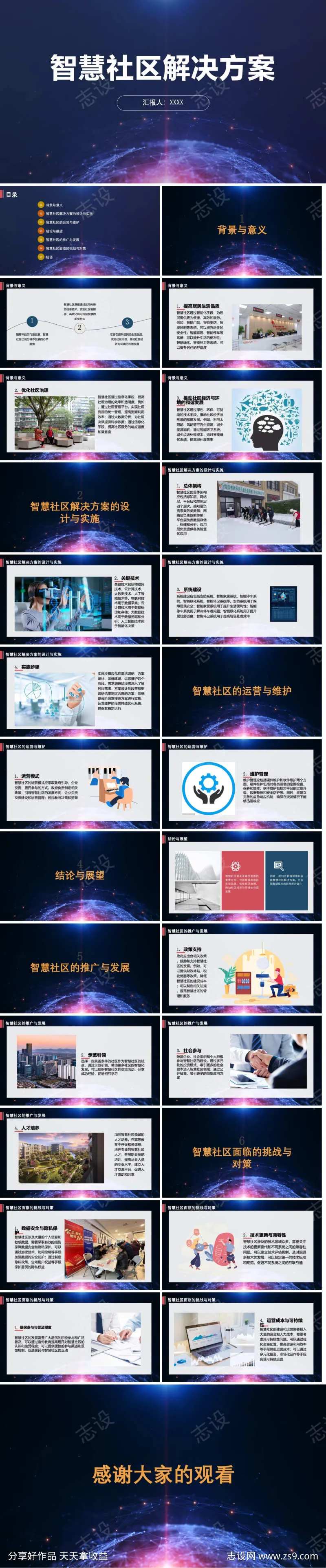 智慧社区解决方案ppt-采灵感-cailinggan.com