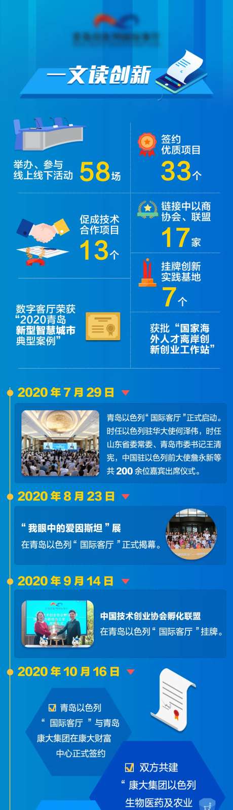 蓝色企业数据长图-采灵感-https://www.cailinggan.com/