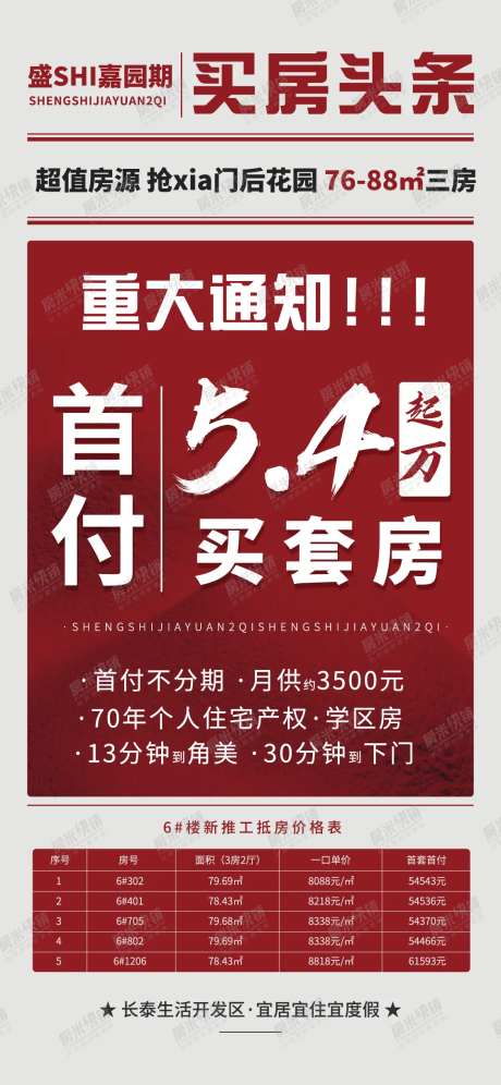 地产买房头条海报-采灵感-https://www.cailinggan.com/