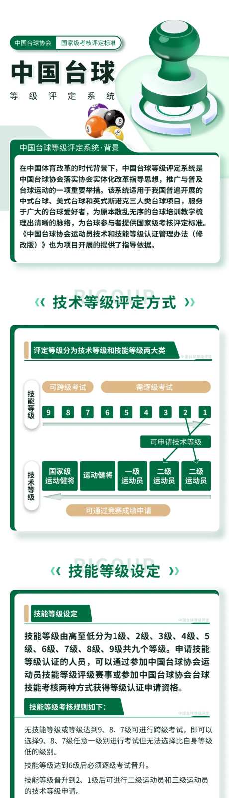 台球等级评定长图-采灵感-https://www.cailinggan.com/