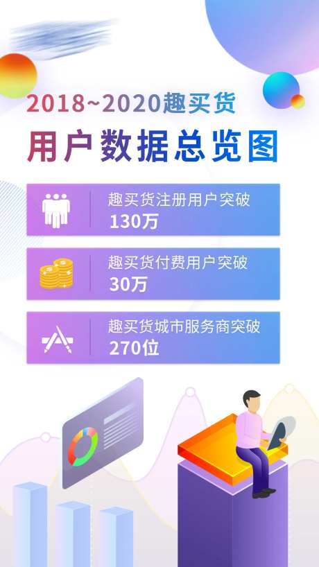 数据总览图海报-采灵感-https://www.cailinggan.com/