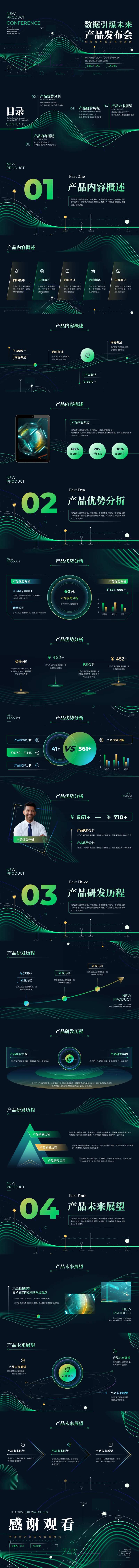 科技风产品发布会PPT-采灵感-cailinggan.com