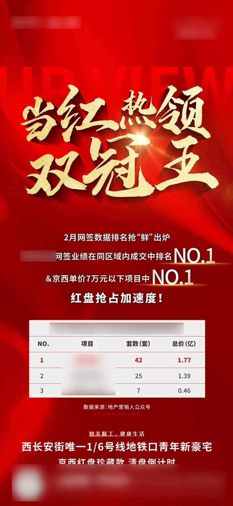 销冠海报-采灵感-cailinggan.com