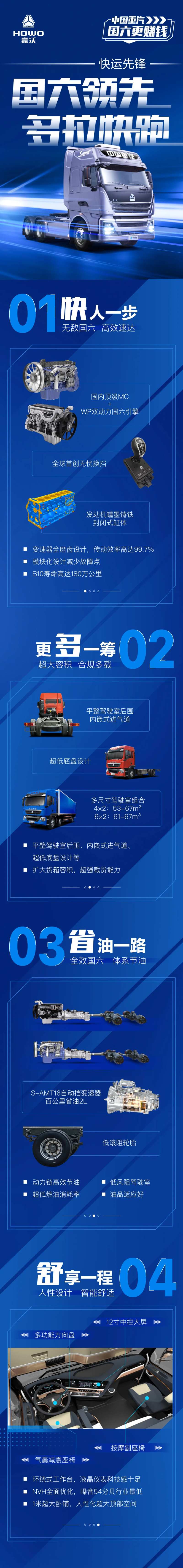 国六领先多拉快跑科技类车企技术卡车长-采灵感-cailinggan.com