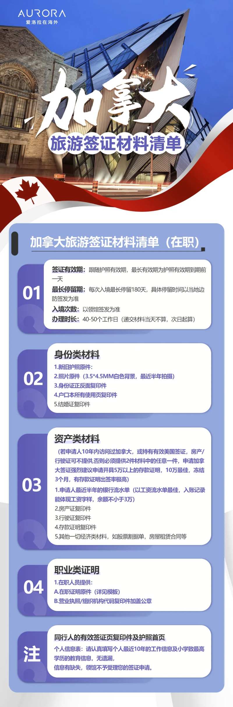 加拿大旅游材料清单-采灵感-cailinggan.com