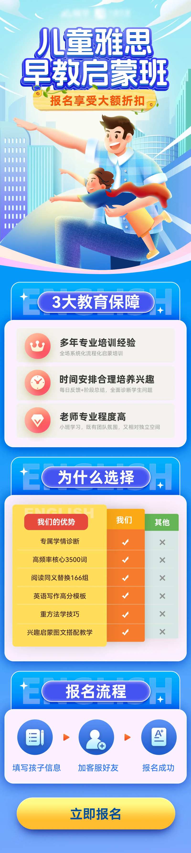 儿童英语雅思教育课程托管培训长图-采灵感-cailinggan.com