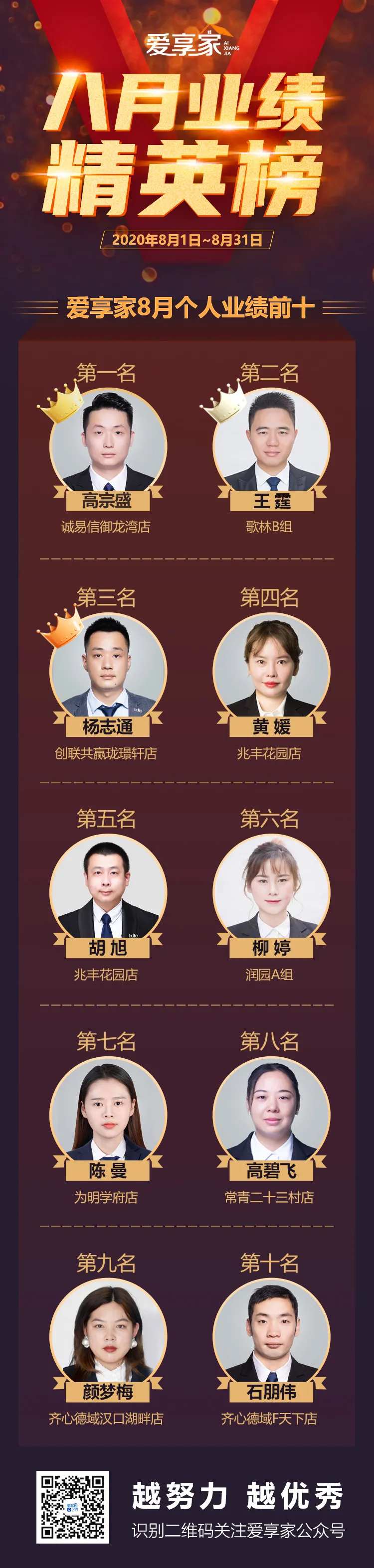 精英榜海报长图-采灵感-cailinggan.com