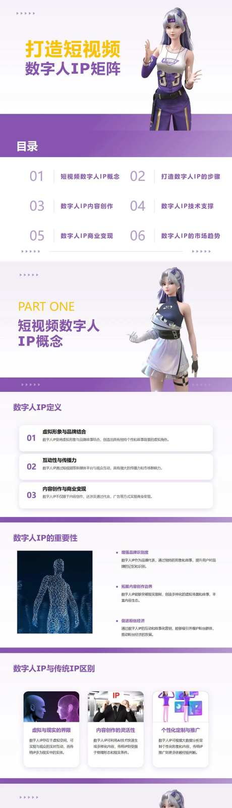 打造短视频数字人IP矩阵PPT-采灵感-https://www.cailinggan.com/