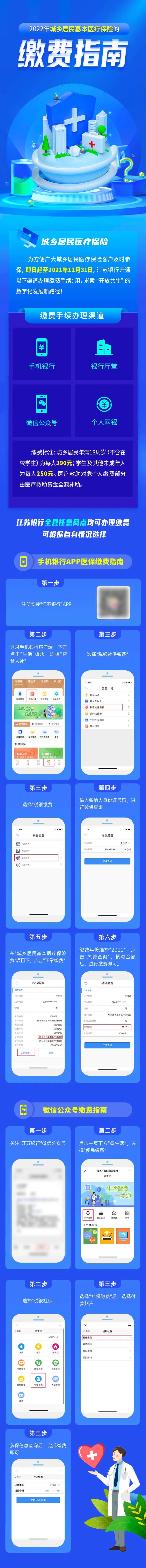 医疗保险的缴费指南长图海报-采灵感-cailinggan.com