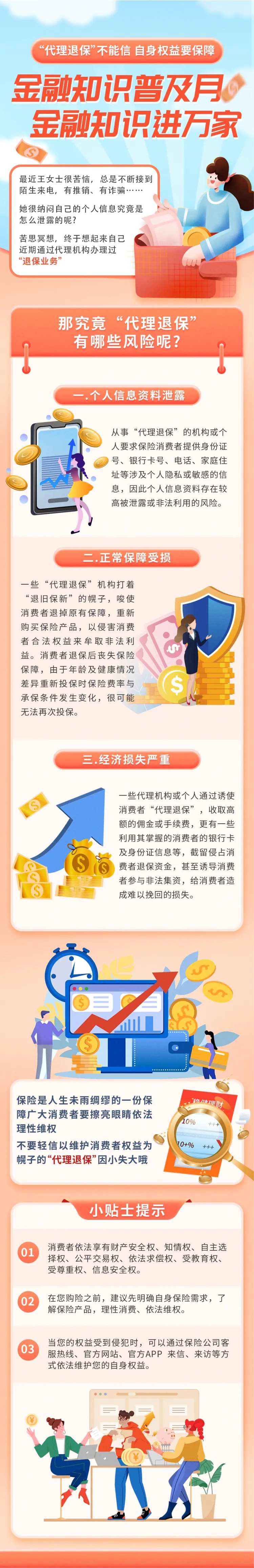 退保金融知识科普长图-采灵感-cailinggan.com