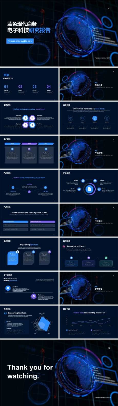 蓝色现代商务电子科技研究报告PPT-采灵感-https://www.cailinggan.com/