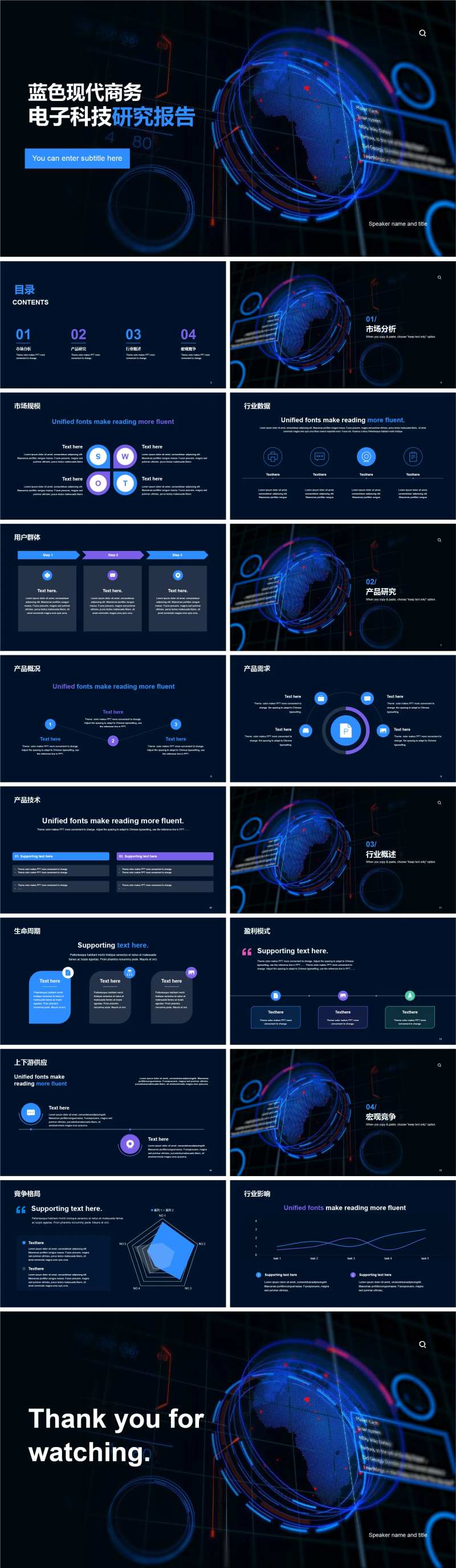 蓝色现代商务电子科技研究报告PPT-采灵感-cailinggan.com