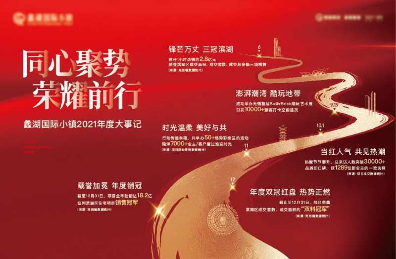 品牌大事记桁架-采灵感-cailinggan.com