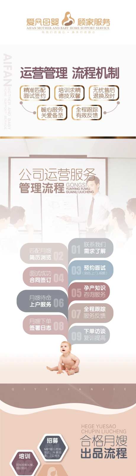 母婴月嫂详情页a-采灵感-https://www.cailinggan.com/