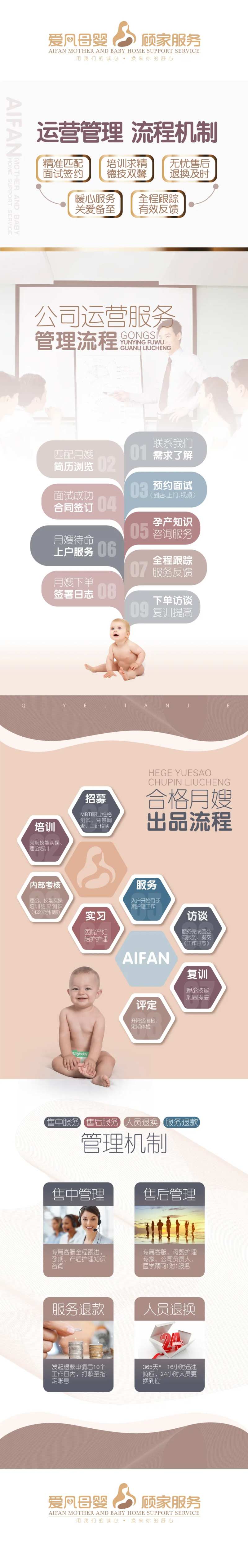 母婴月嫂详情页a-采灵感-cailinggan.com