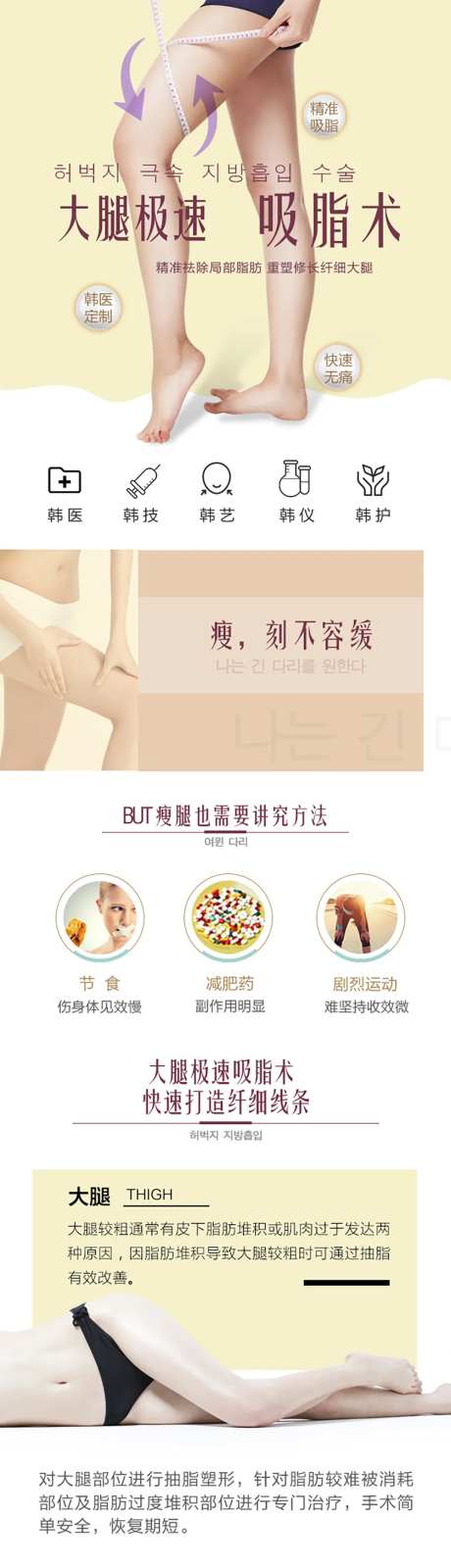 大腿吸脂术医美详情页-采灵感-https://www.cailinggan.com/