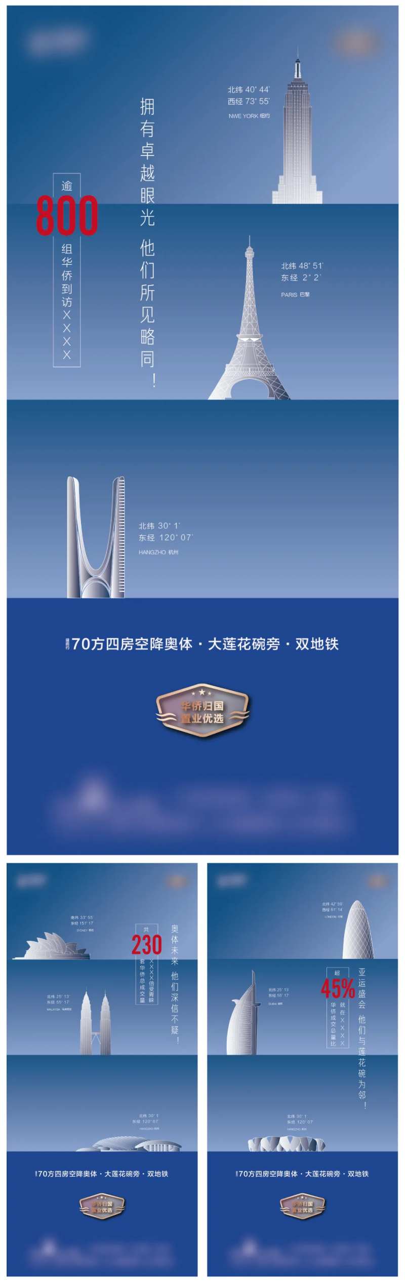 房地产华侨归国返乡置业移动端系列海报-采灵感-cailinggan.com