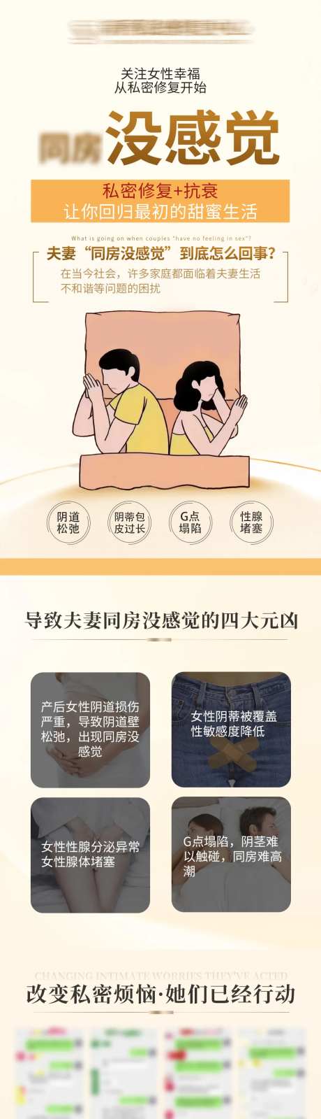 私密科普长图海报-采灵感-https://www.cailinggan.com/