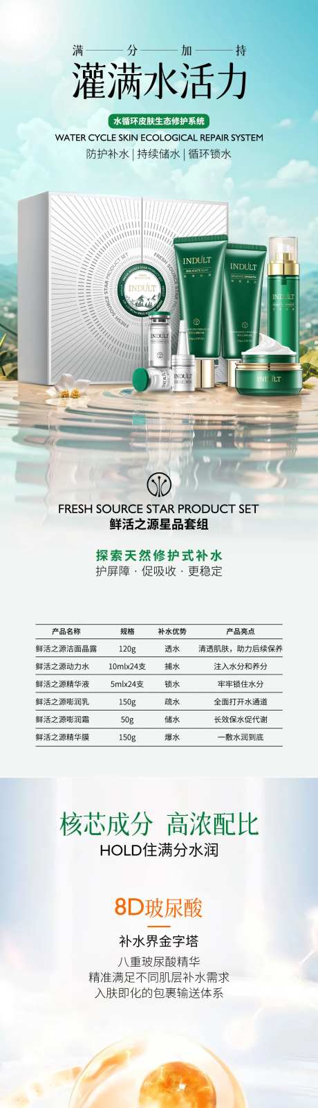 护肤品套盒补水详情页-采灵感-https://www.cailinggan.com/