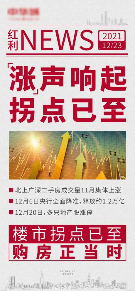 房地产红利利好海报-采灵感-https://www.cailinggan.com/