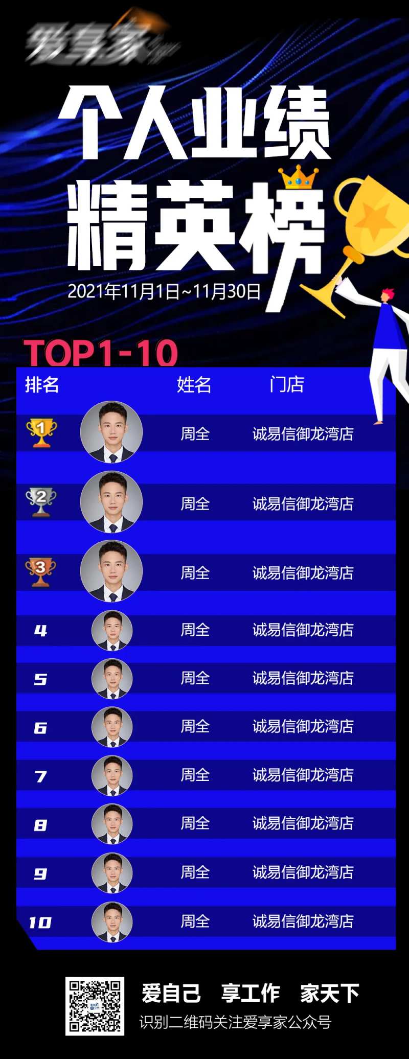 业绩榜单海报-采灵感-cailinggan.com