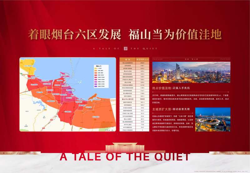 地产价格展板-采灵感-cailinggan.com