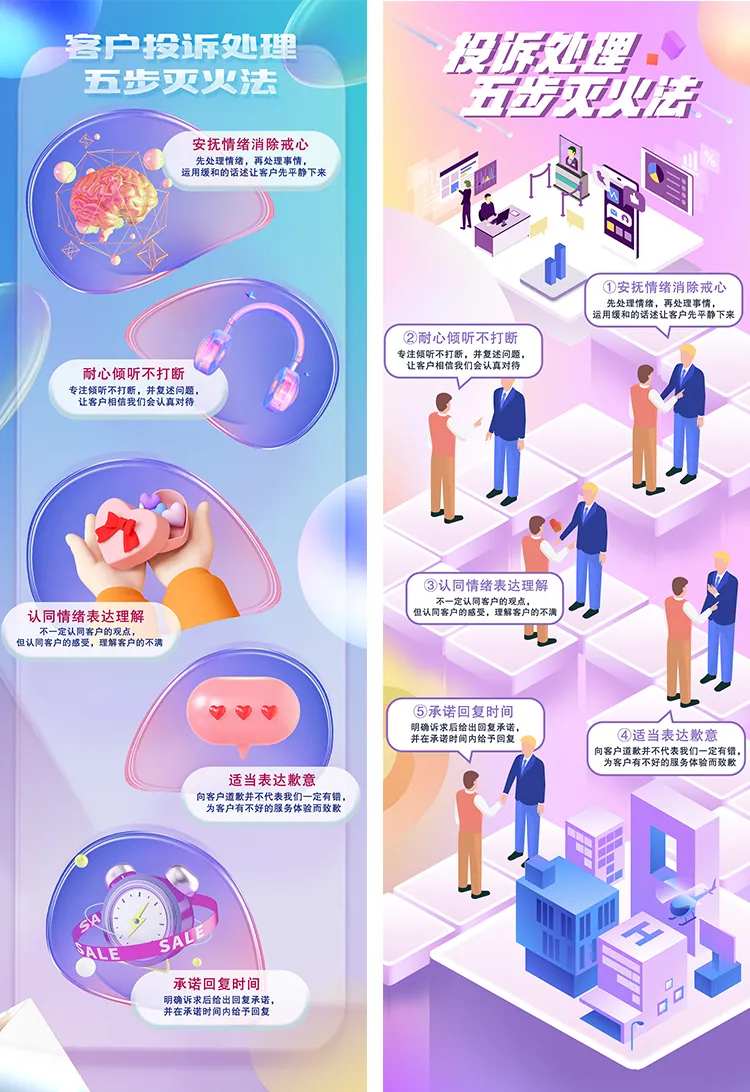 投诉指南—五步灭火法-采灵感-cailinggan.com