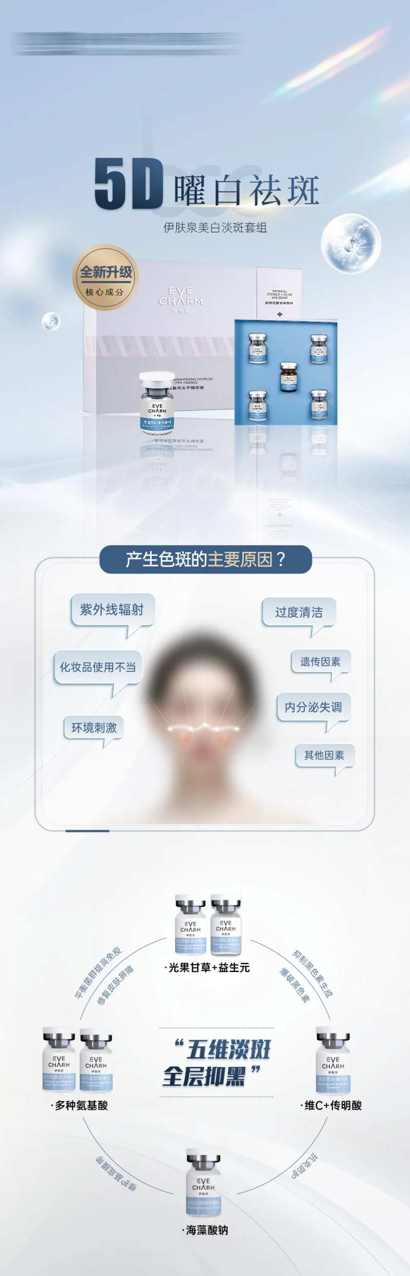 伊肤泉5d祛斑套组-采灵感-cailinggan.com