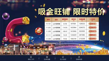 地产吸金商铺一口价海报-采灵感-https://www.cailinggan.com/