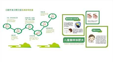 口腔不良习惯介绍及其影响危害文化墙背-采灵感-https://www.cailinggan.com/