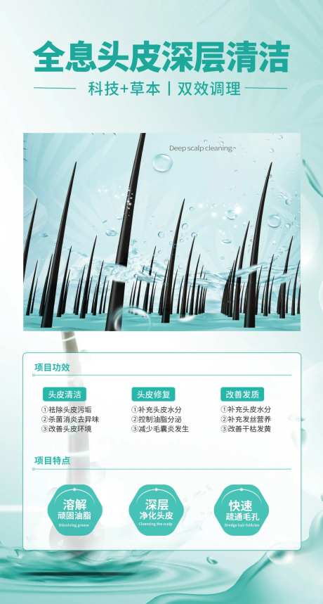 医美植发朋友圈海报项目介绍海报-采灵感-https://www.cailinggan.com/