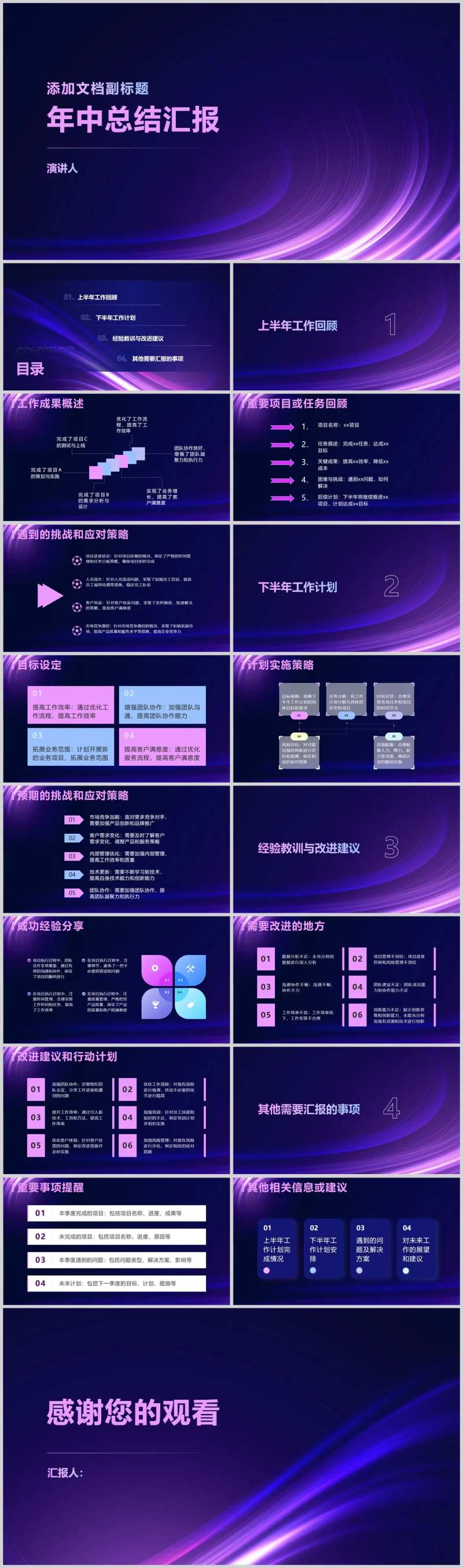 年中总结汇报模板PPT-采灵感-cailinggan.com