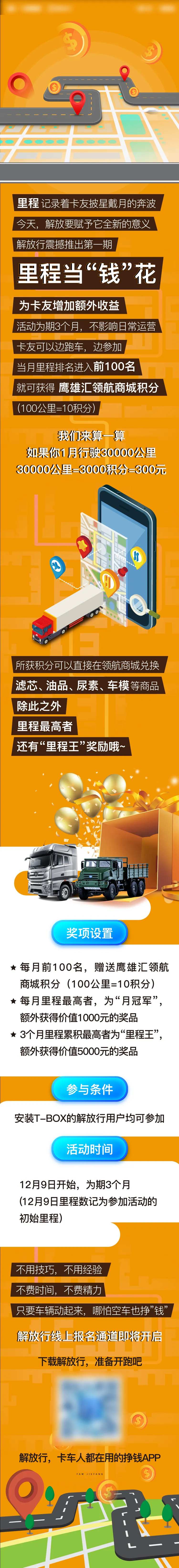 里程当钱花跑车赢大奖长图文-采灵感-cailinggan.com