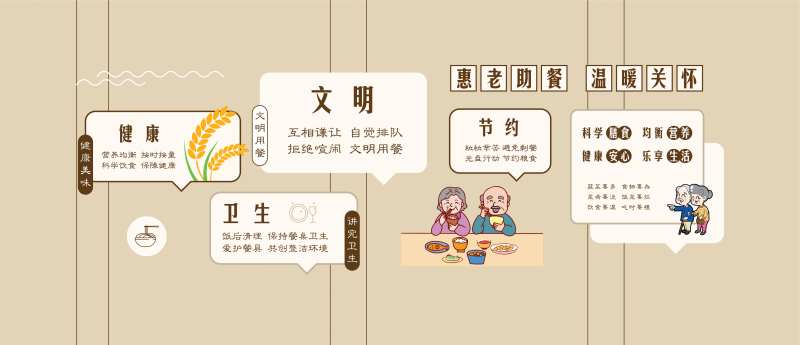 老年食堂文化墙-采灵感-cailinggan.com