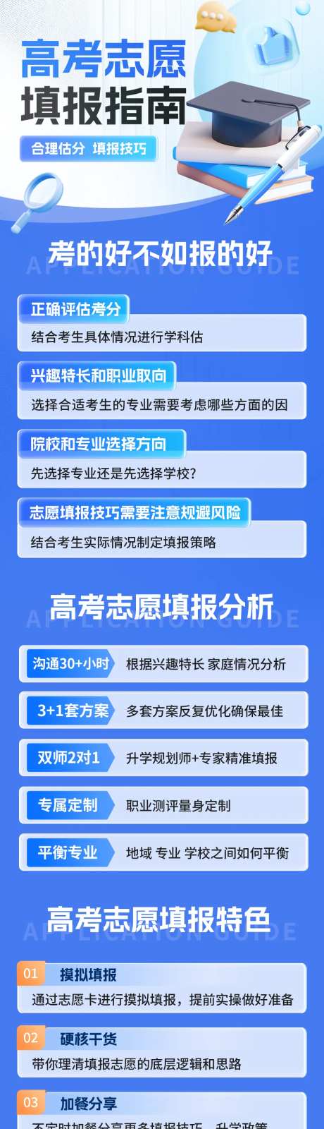 高考志愿填报指南长图-采灵感-https://www.cailinggan.com/