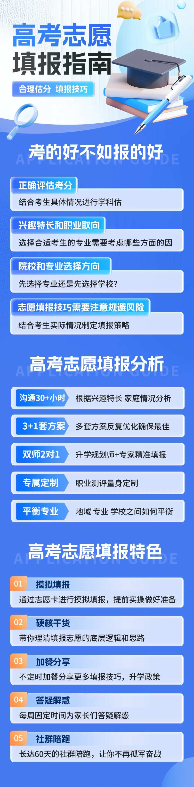 高考志愿填报指南长图-采灵感-cailinggan.com