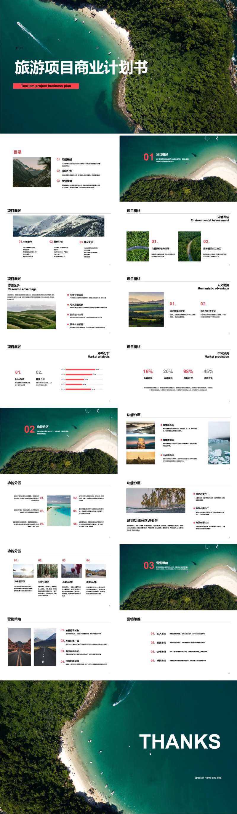 旅游项目商业计划书PPT-采灵感-cailinggan.com